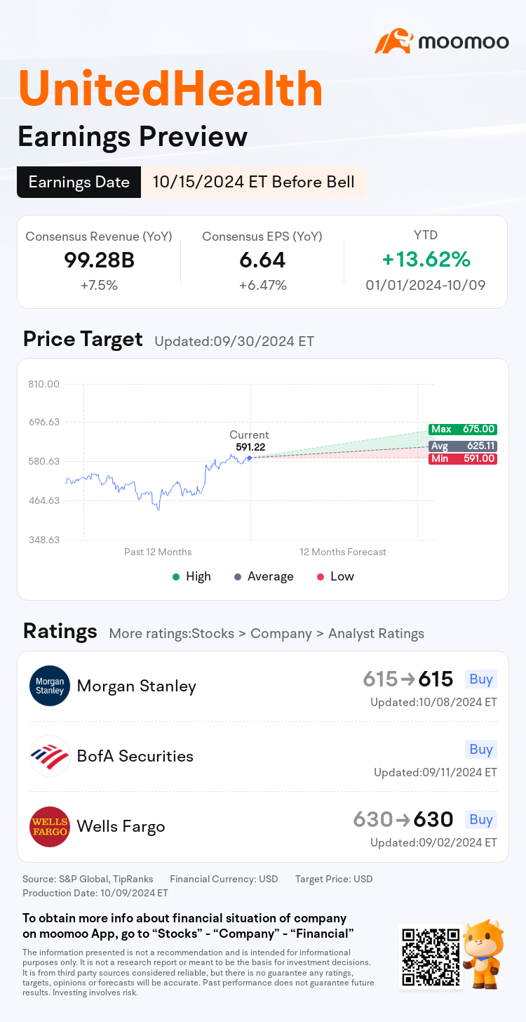 mm_stock_outlook_202430_2024Q3_1728996300_1_1728522003645_en