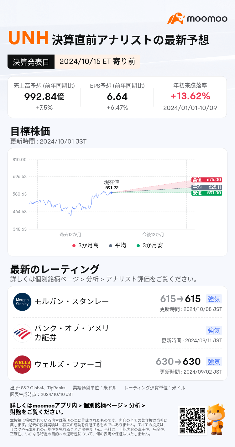 mm_stock_outlook_202430_2024Q3_1728996300_1_1728522003645_ja