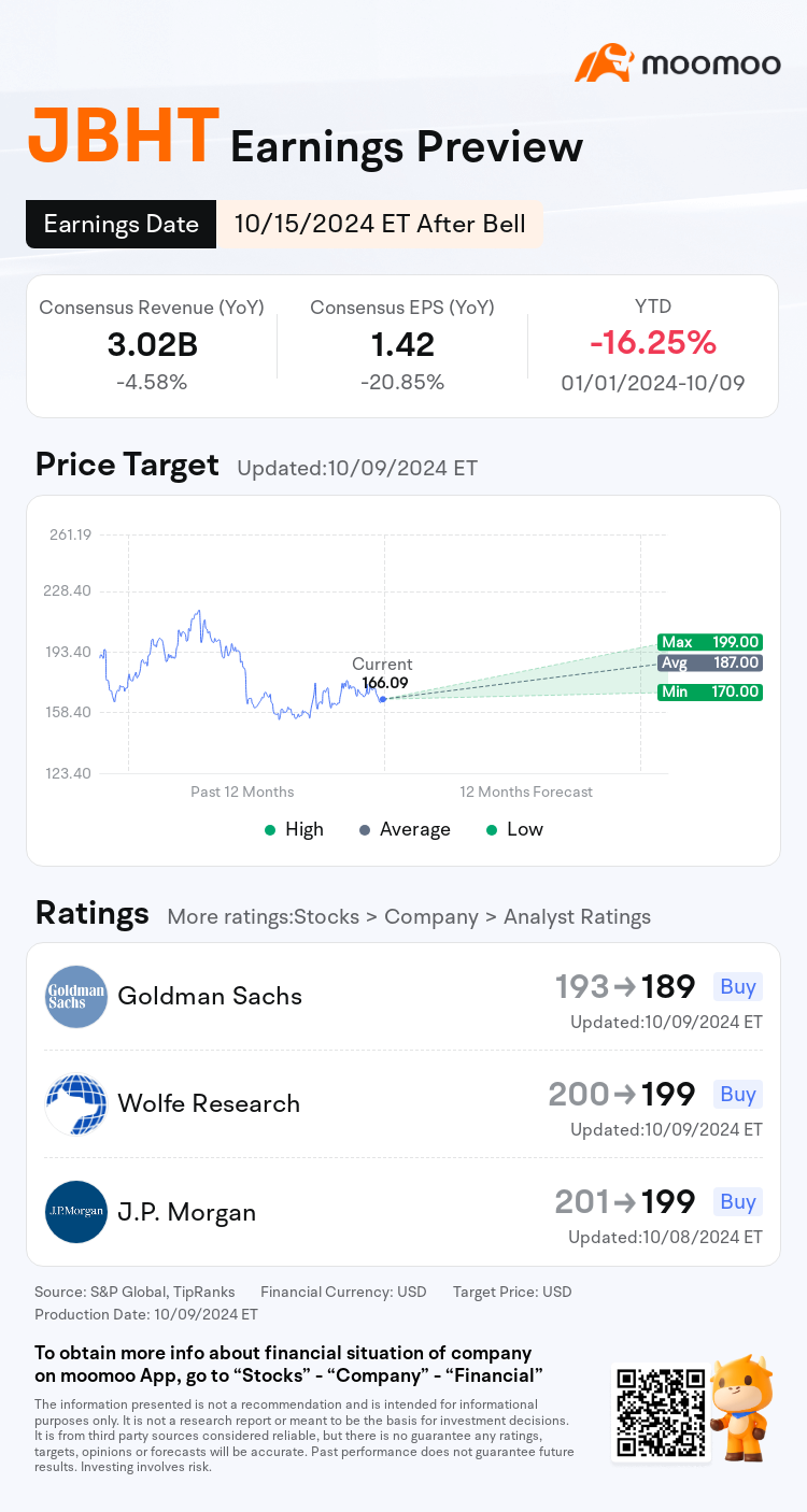 mm_stock_outlook_204672_2024Q3_1729022400_2_1728522003756_en