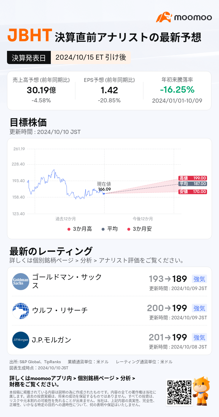 mm_stock_outlook_204672_2024Q3_1729022400_2_1728522003756_ja