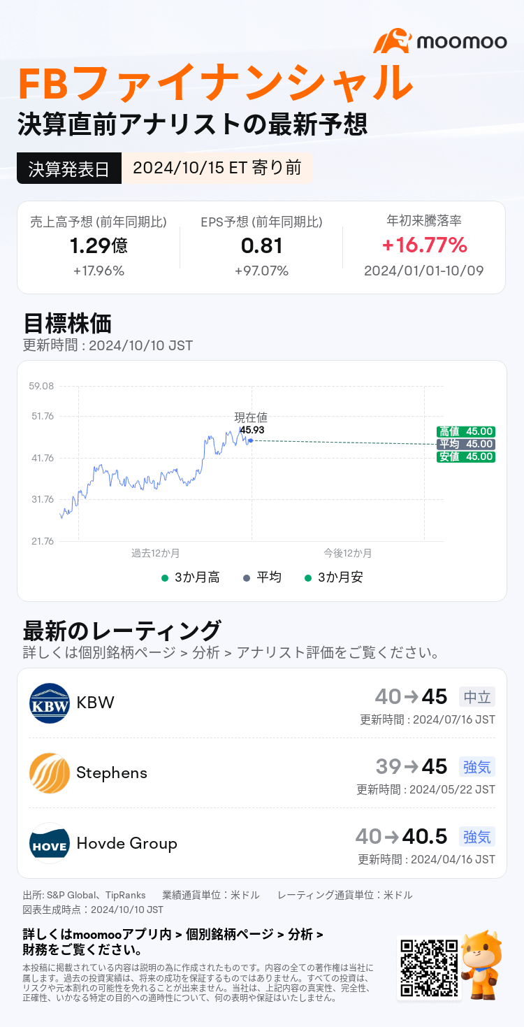 mm_stock_outlook_212058_2024Q3_1728999000_1_1728522003701_ja