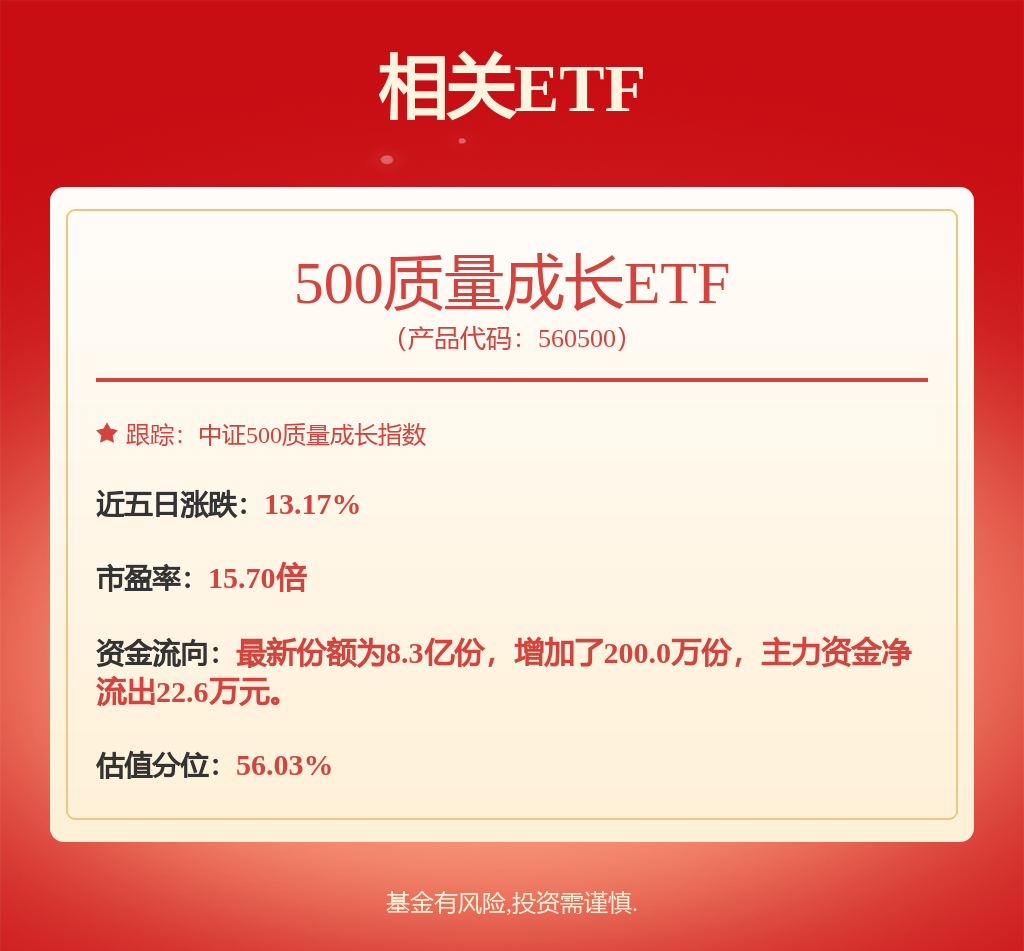 机构调研记录】中银基金调研亨通光电、宇通客车