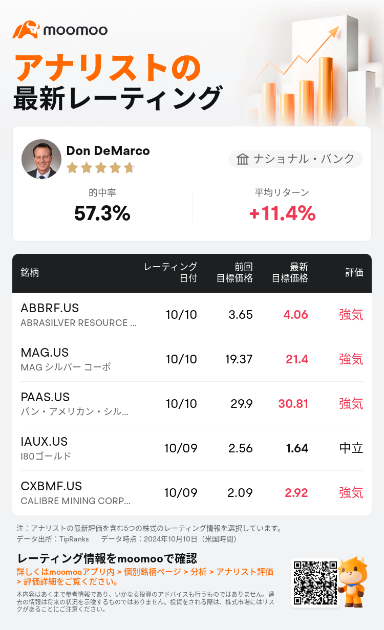 AnalystRecentRatingAutoNews_202593_20241010_87caf51d8a3681c92e0056ae61a7ce7665da6696_1728577827271387_mm_ja