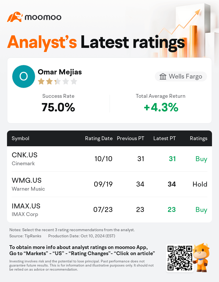 AnalystRecentRatingAutoNews_205282_20241010_dc74605489ac6d50102030e381799678cc672b83_1728639150871463_mm_en