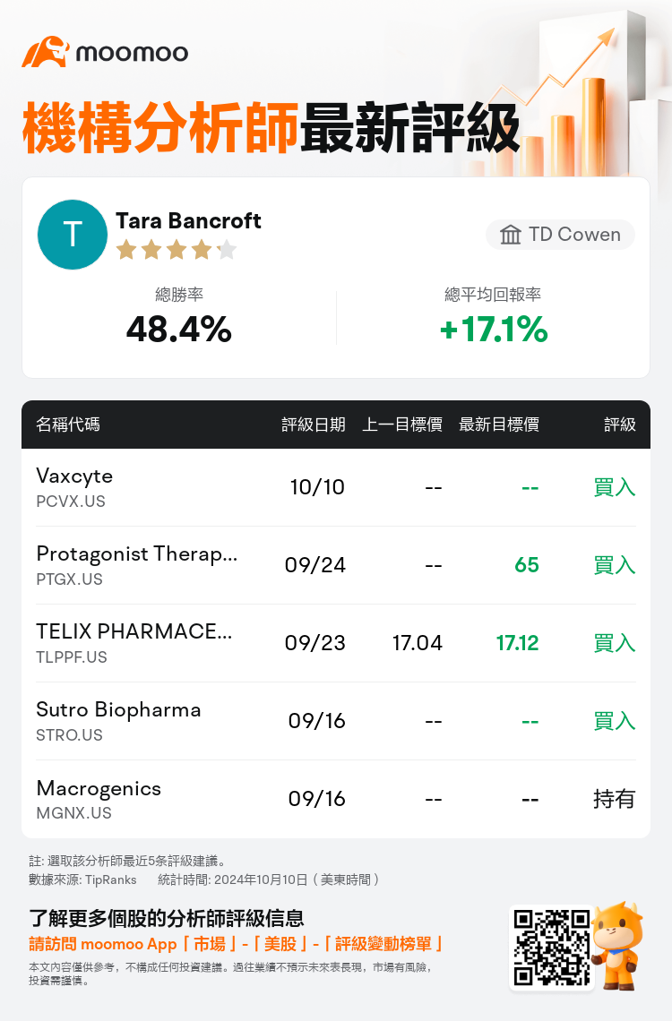 AnalystRecentRatingAutoNews_79113297810562_20241010_63dac49bdfcd7192b8d15a49a041c8acfb534e42_1728649817065844_mm_tc