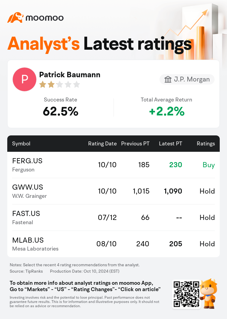 AnalystRecentRatingAutoNews_80285823884301_20241010_d9950fe95753efda2630cf538b94f7912ae47c13_1728642612112405_mm_en