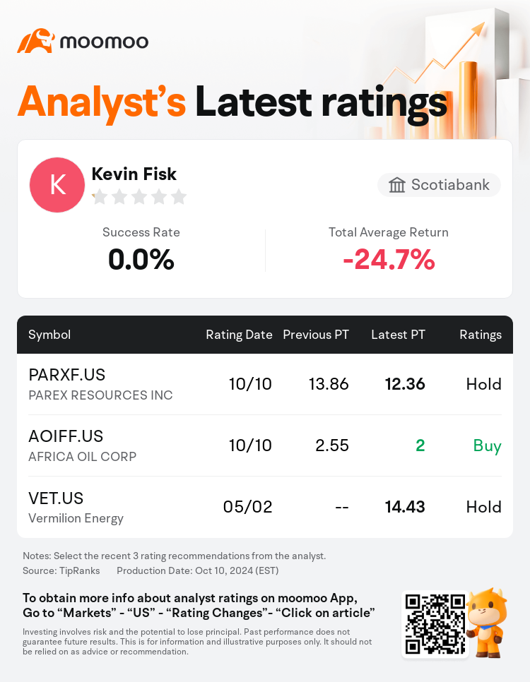 AnalystRecentRatingAutoNews_80466212513766_20241010_a9799aa45f95469d2454bcf9afcd64c5d87a205c_1728646285778799_mm_en