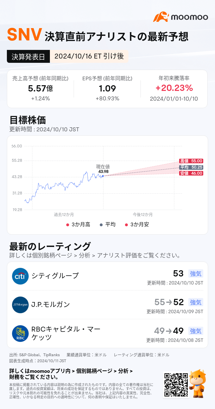 mm_stock_outlook_205884_2024Q3_1729108800_2_1728608404033_ja