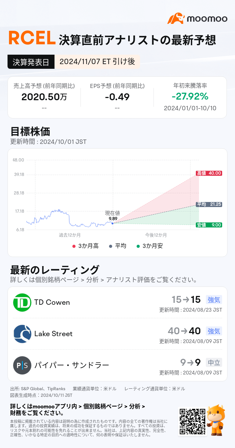 mm_stock_outlook_78035261018361_2024Q3_1731013200_2_1728607501092_ja