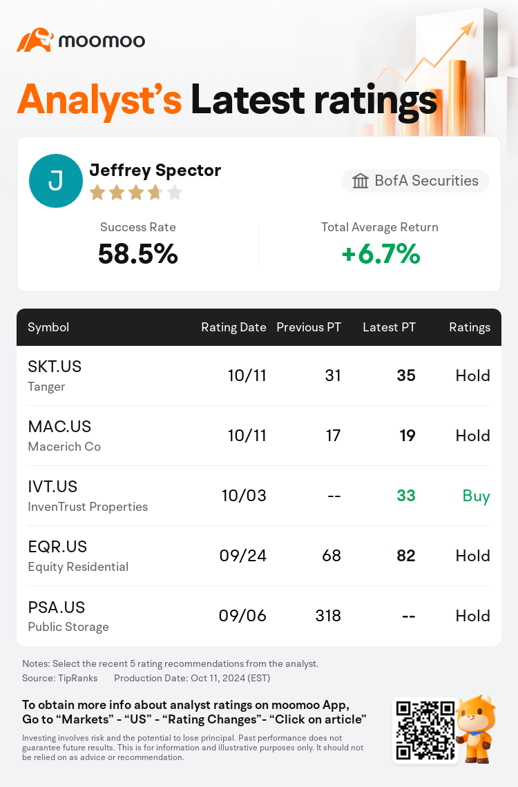 AnalystRecentRatingAutoNews_203372_20241011_c5c04eea8cca0b908eecebd21247e339117633e8_1728725456924560_mm_en