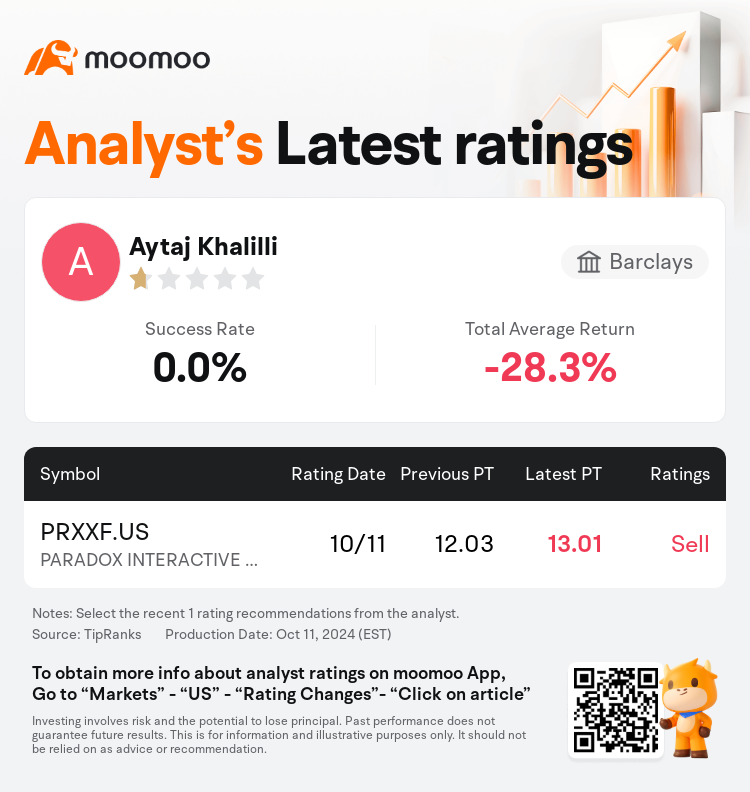 AnalystRecentRatingAutoNews_85096187272743_20241011_23c3147e44b6cdbeb57367851d375902166b93e1_1728732709200792_mm_en