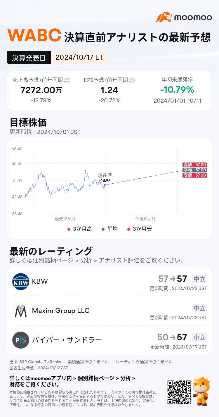 mm_stock_outlook_202649_2024Q3_1729179000_0_1728694804295_ja