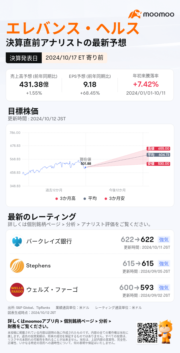 mm_stock_outlook_82334523291606_2024Q3_1729159200_1_1728694803945_ja