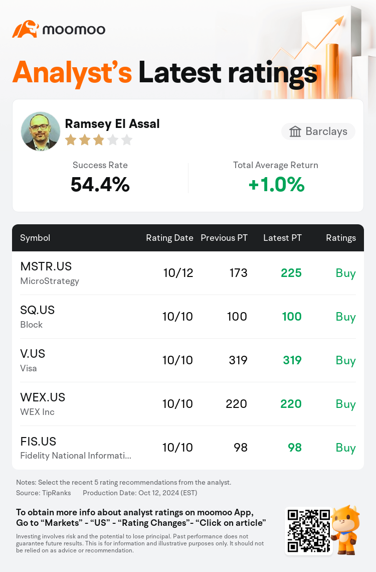 AnalystRecentRatingAutoNews_205577_20241012_2f605e0f867eebf5d3e3ea826bbf1a643218eb8f_1728768708769986_mm_en