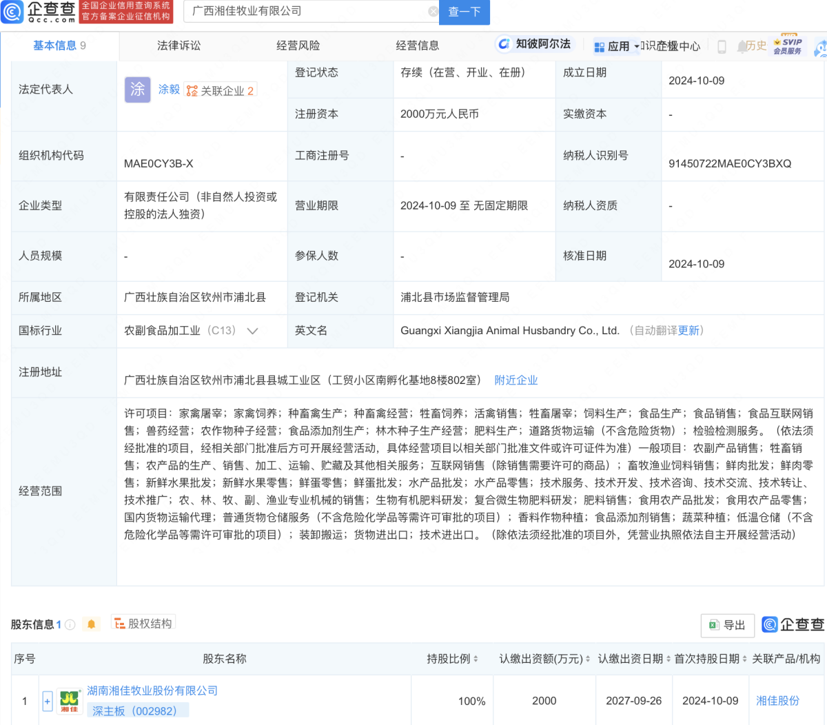 湘佳股份新设子公司，业务含生物有机肥料研发