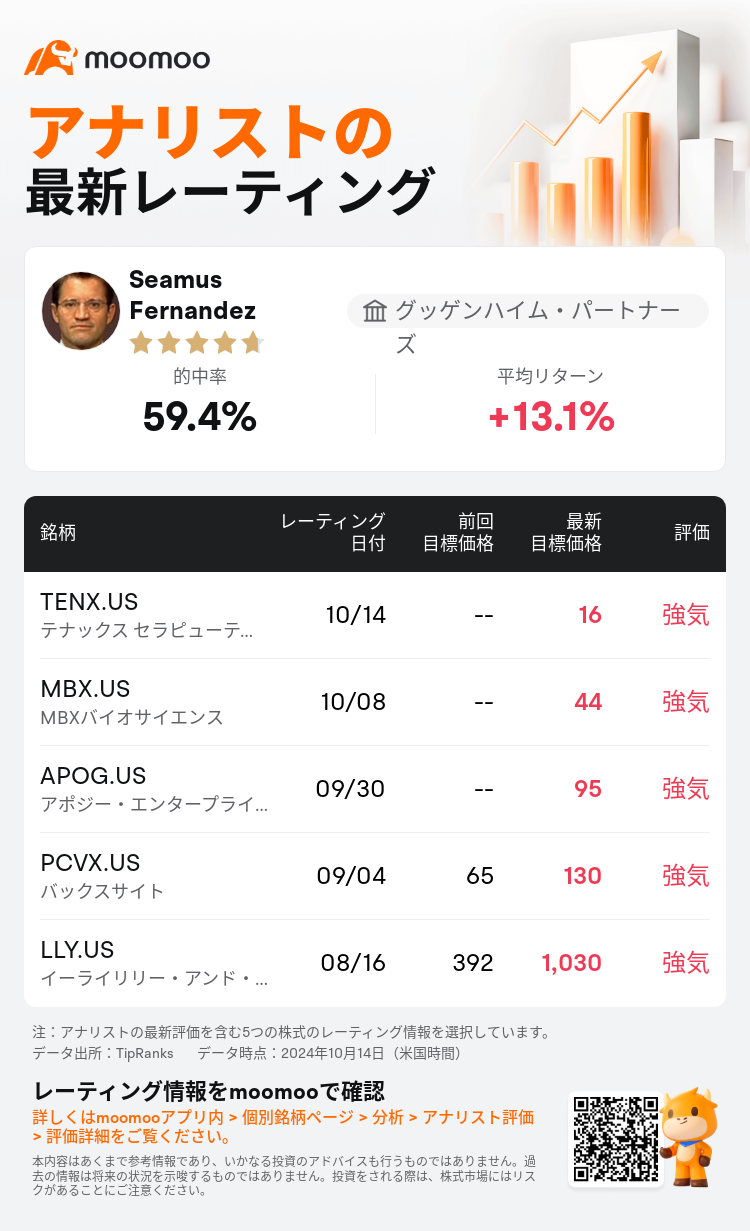 AnalystRecentRatingAutoNews_210391_20241014_c6d0b821805a2682093c36127b236f94e68f5006_1728901831317359_mm_ja