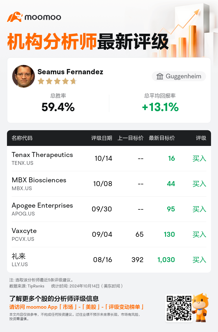 AnalystRecentRatingAutoNews_210391_20241014_c6d0b821805a2682093c36127b236f94e68f5006_1728901831317359_mm_sc