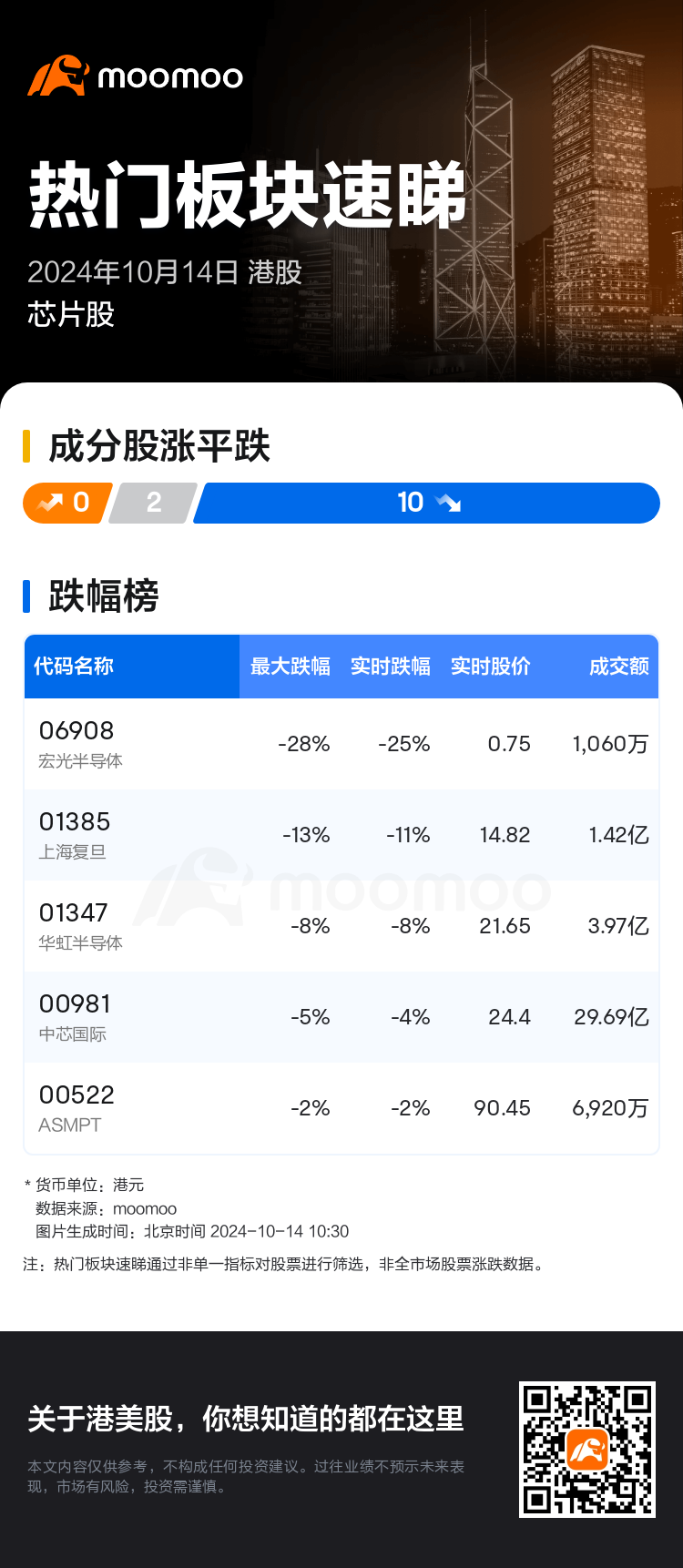 HKTodayHotPlateAutoNews_mm_20241014_10102910_1728873000_sc.png