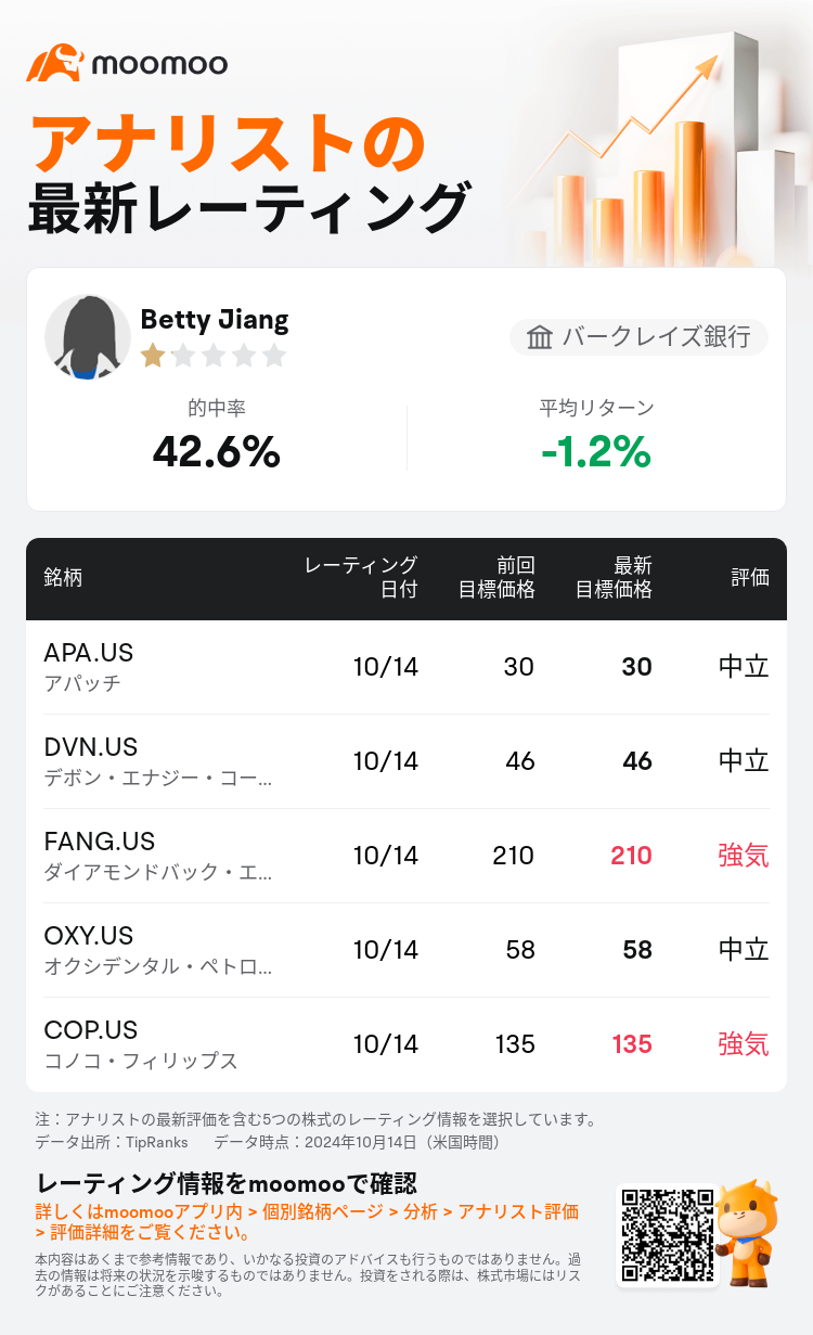 AnalystRecentRatingAutoNews_201996_20241014_fda34c3cf865c418d31fb6d6efe6dbd121fe77e2_1728988276073677_mm_ja