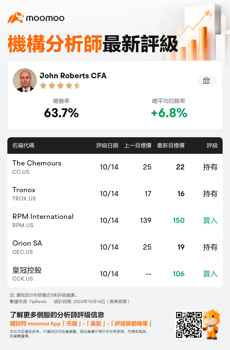 AnalystRecentRatingAutoNews_211146_20241014_b06b4f26ae3927b3412c11a65d1c60c4034390a2_1728991888375331_mm_tc