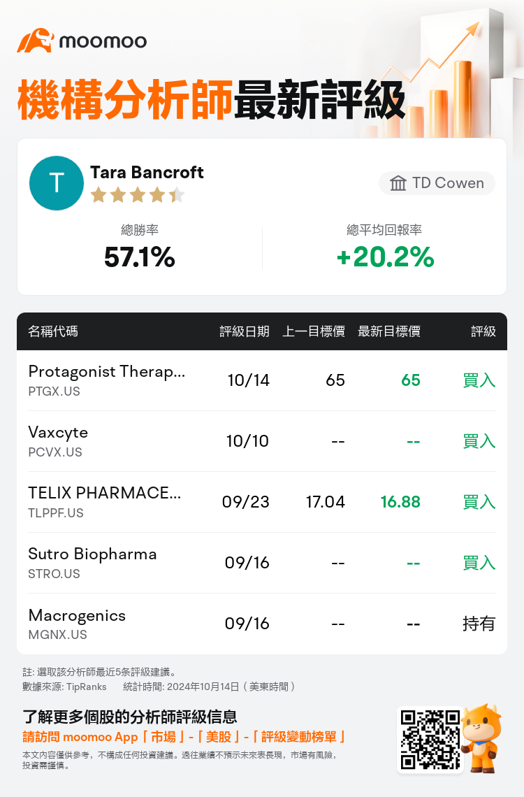 AnalystRecentRatingAutoNews_212032_20241014_63dac49bdfcd7192b8d15a49a041c8acfb534e42_1728988273577751_mm_tc