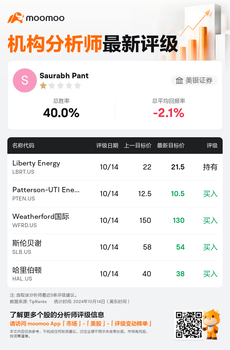 AnalystRecentRatingAutoNews_75307956783001_20241014_50893c09deae3dd07b14001223cb5c27f0ab0ba9_1728995483357831_mm_sc