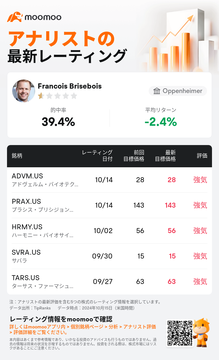 AnalystRecentRatingAutoNews_79645873755932_20241014_1377ec3552b45b6879719f763519c7f4c72fca3f_1728984715338303_mm_ja