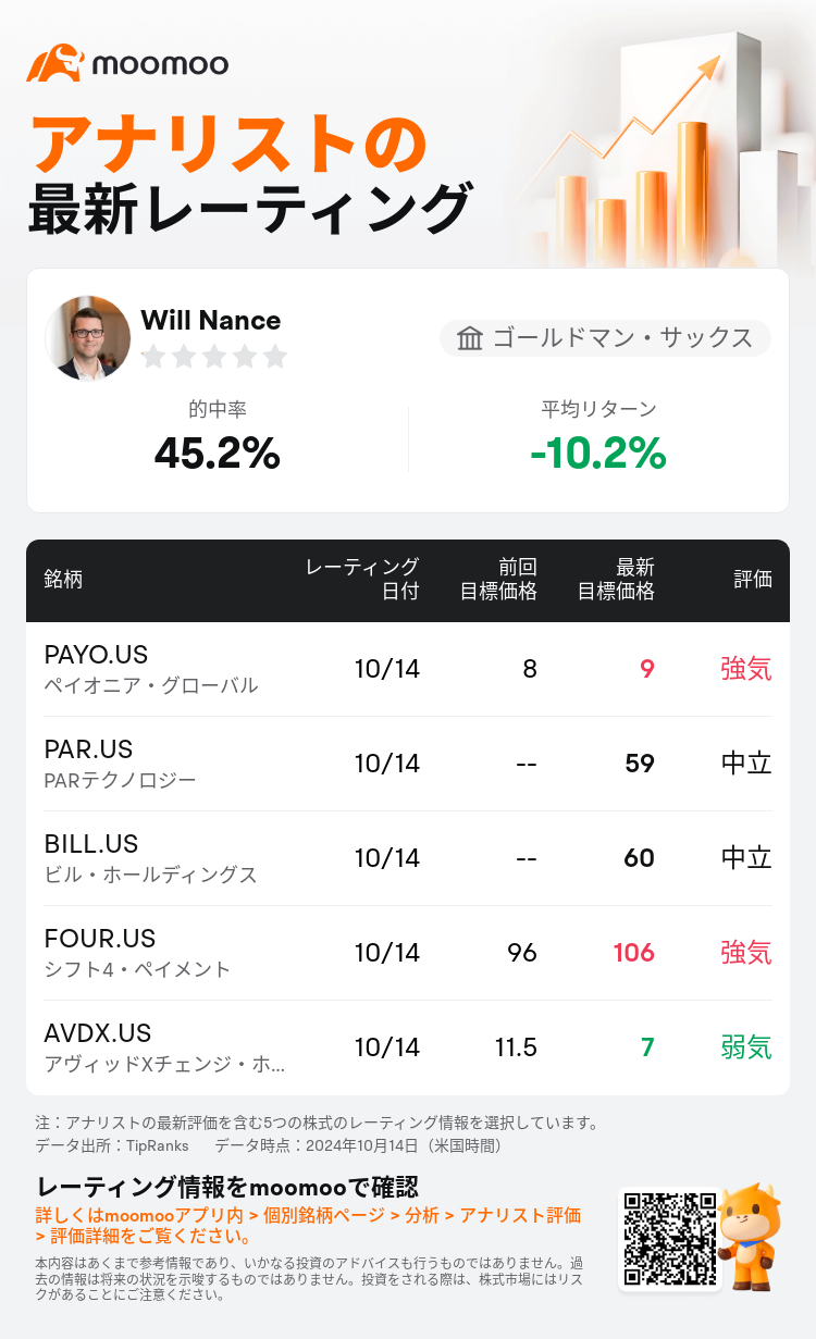 AnalystRecentRatingAutoNews_80766860225121_20241014_8add81885f496140cf2b0c53a53f5ec3611610f9_1728995477901225_mm_ja