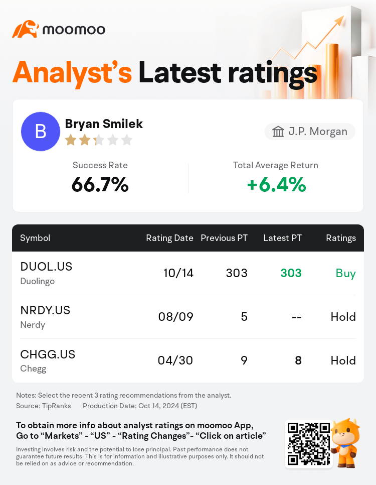 AnalystRecentRatingAutoNews_80857054538563_20241014_4ef724bc6d4e285ee721b6436d571b78114bbec9_1728995463416824_mm_en