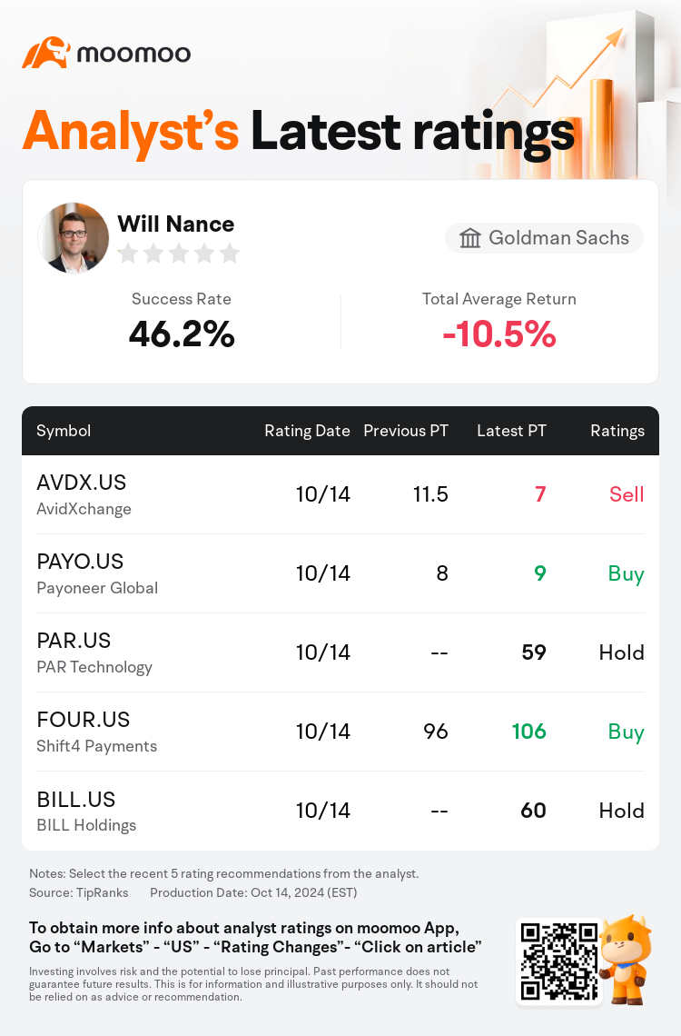 Goldman Sachs Maintains NCR Voyix(VYX.US) With Hold Rating, Maintains  Target Price $14