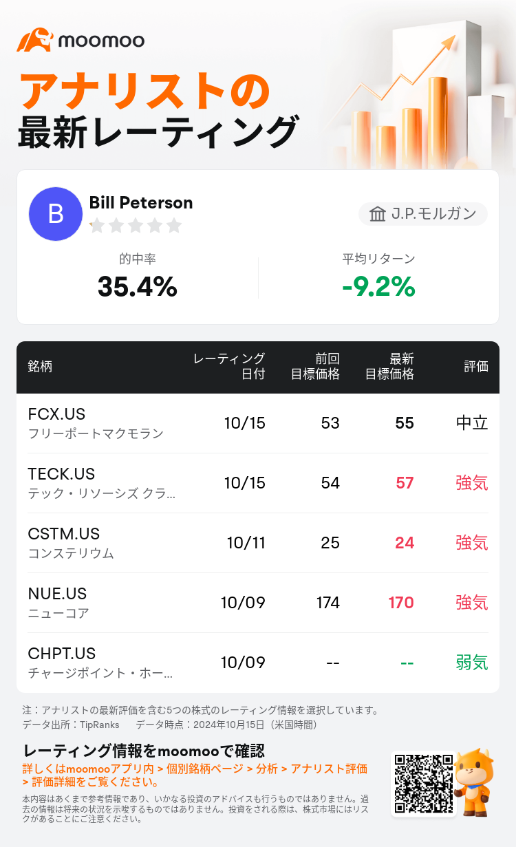 AnalystRecentRatingAutoNews_201814_20241015_14dfa68db4eab195d85d85dc3a1bc5c8bf7baaf5_1729078218389734_mm_ja