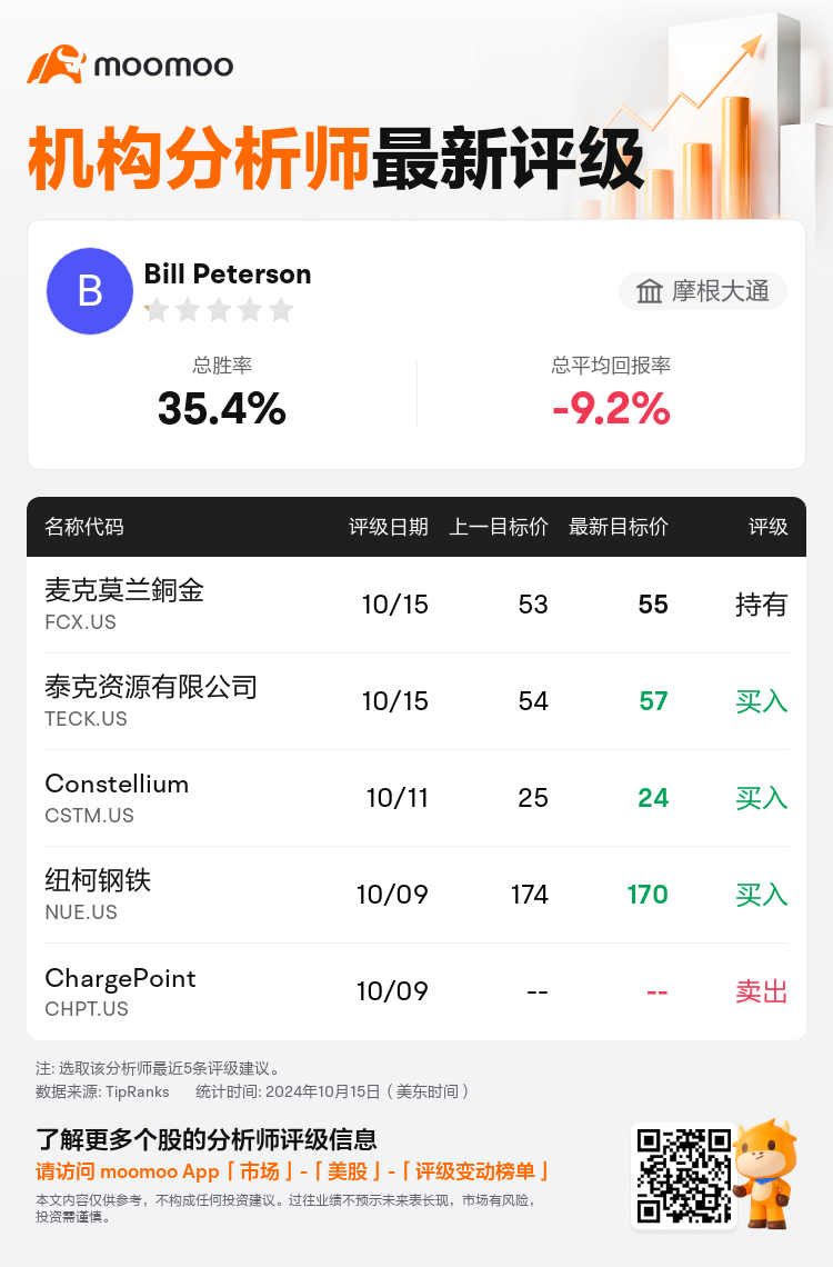 AnalystRecentRatingAutoNews_201814_20241015_14dfa68db4eab195d85d85dc3a1bc5c8bf7baaf5_1729078218389734_mm_sc