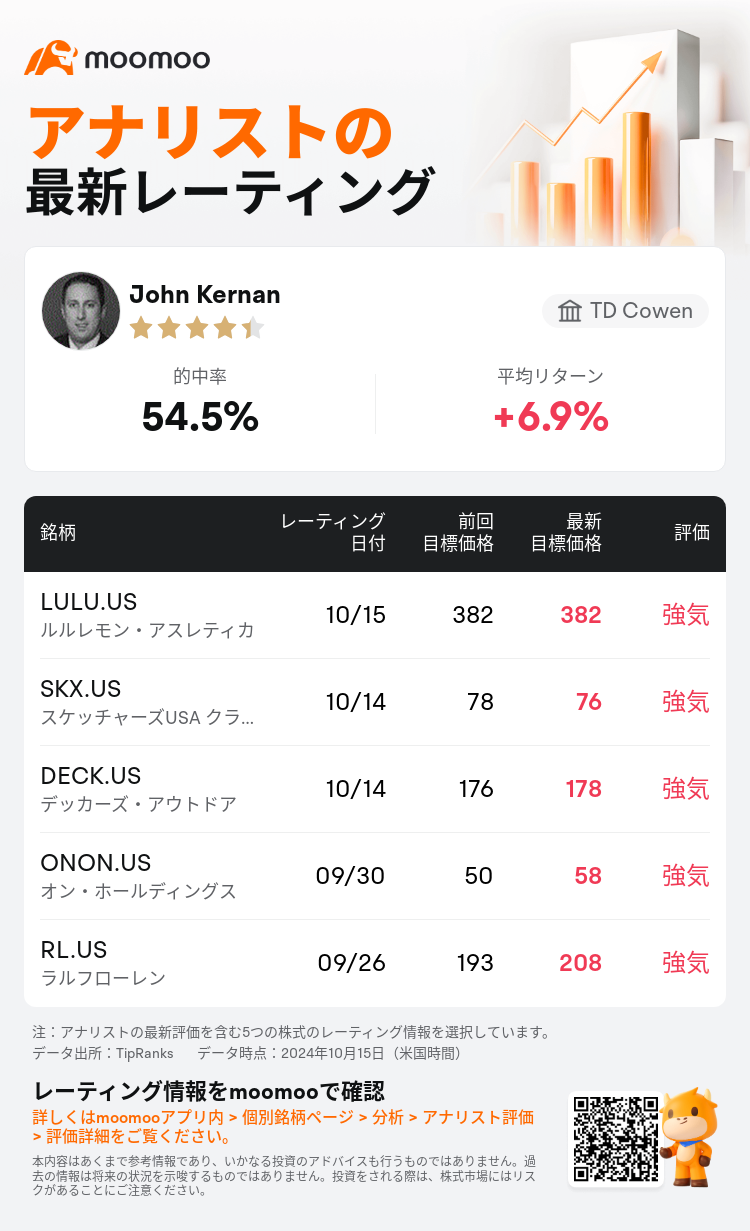 AnalystRecentRatingAutoNews_201847_20241015_33f053332e7ccc3d9e4d78ed8ecef59533b8996c_1729081825942455_mm_ja