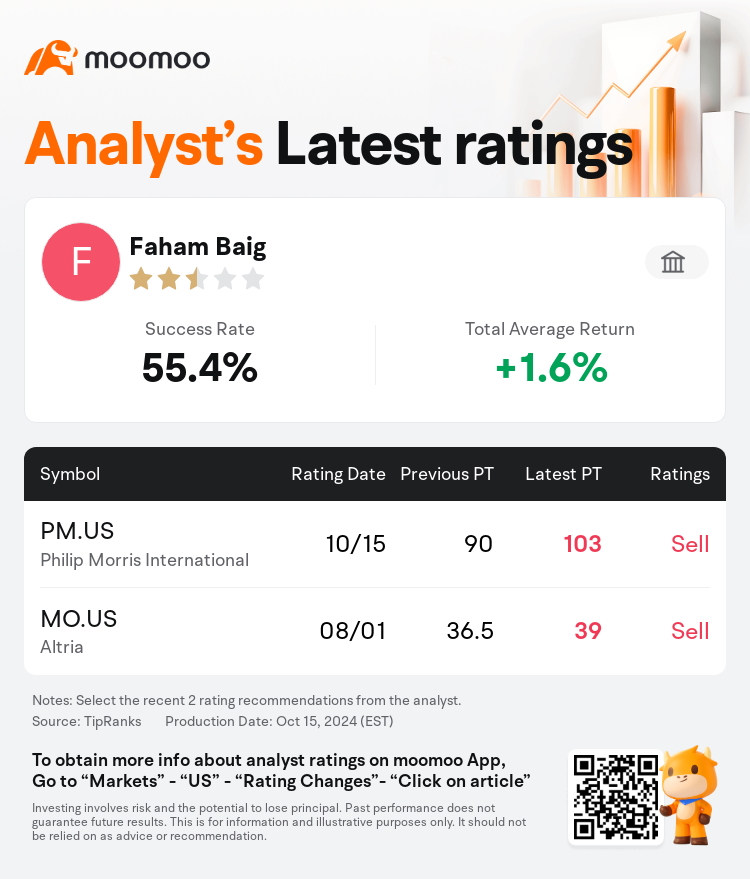 AnalystRecentRatingAutoNews_201953_20241015_3f6cb1bfc1e7f0c4632a7f10583e4a82fea8630c_1729071072495250_mm_en