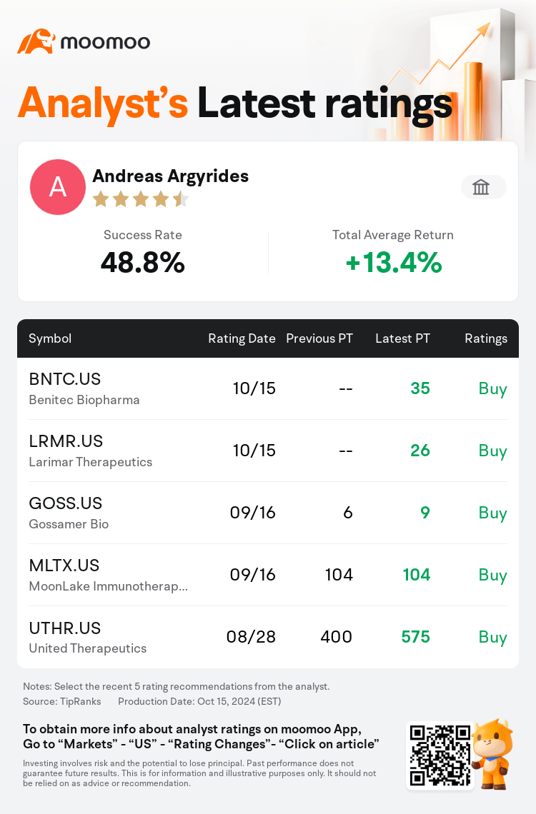 AnalystRecentRatingAutoNews_71515500656950_20241015_a16019aff9ad866860e1143b5dda47deccbc0f77_1729071001693534_mm_en