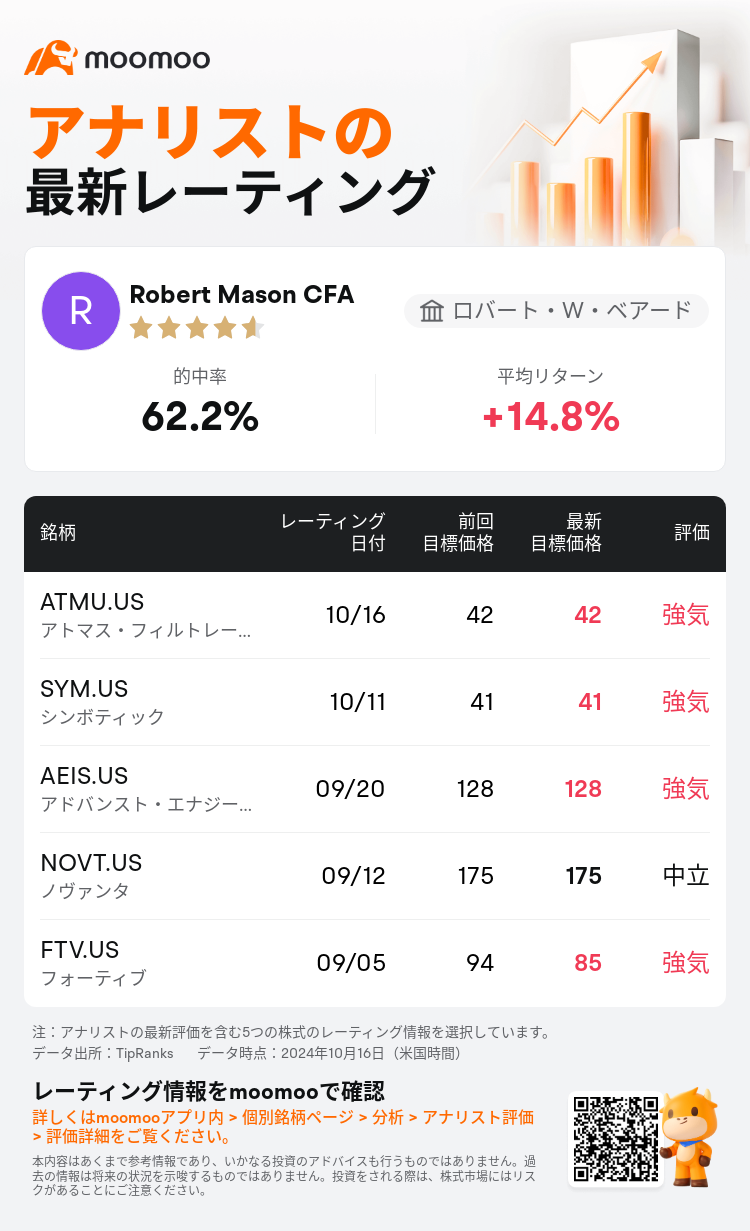 AnalystRecentRatingAutoNews_83721797730296_20241015_aa71d923a5f5250d8208e508f33328301e052322_1729085420340599_mm_ja