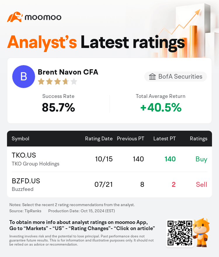 AnalystRecentRatingAutoNews_84228603873862_20241015_6b569fe54ab677551a5826b188bb48379a27bc6d_1729071055522640_mm_en