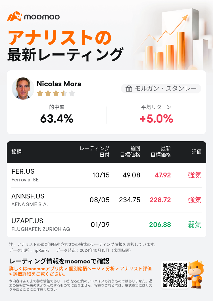 AnalystRecentRatingAutoNews_85259396036176_20241015_046b7affa64c29ebe3e96e81b27835f3c2d65e09_1729078234909193_mm_ja