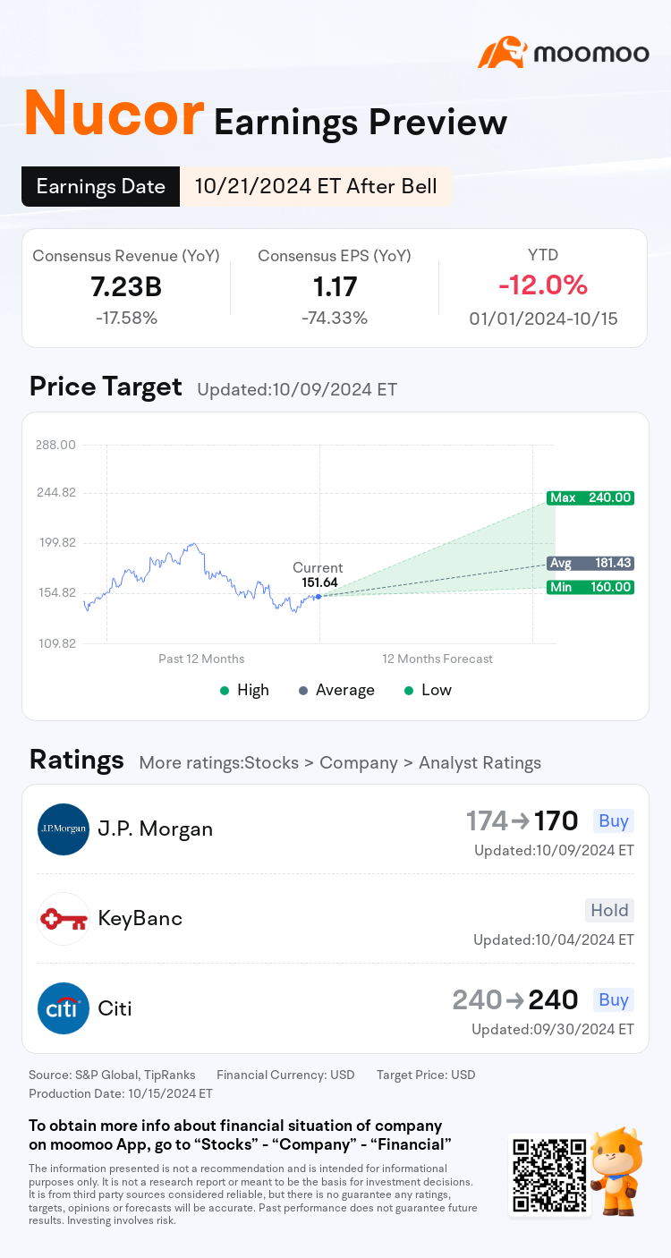 mm_stock_outlook_205398_2024Q3_1729540800_2_1729040404060_en