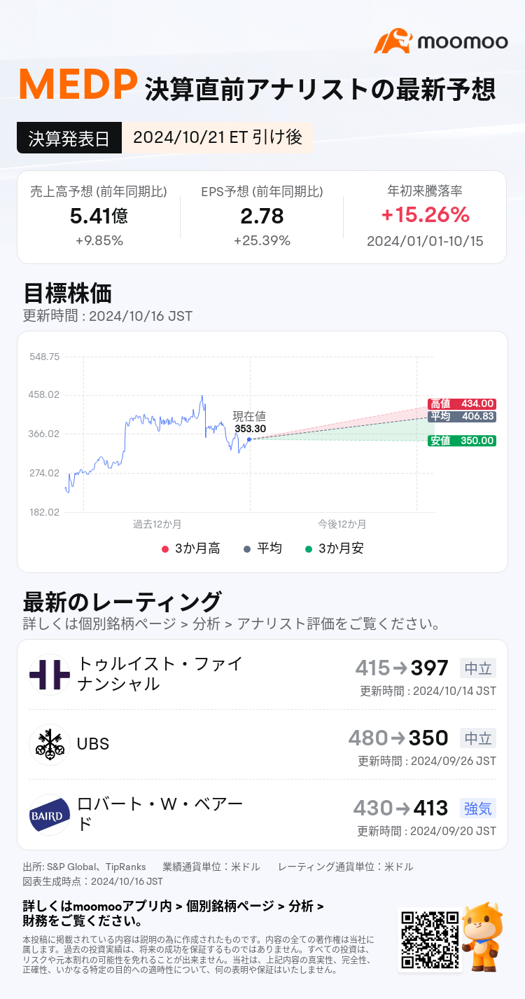 mm_stock_outlook_212031_2024Q3_1729544400_2_1729040404517_ja