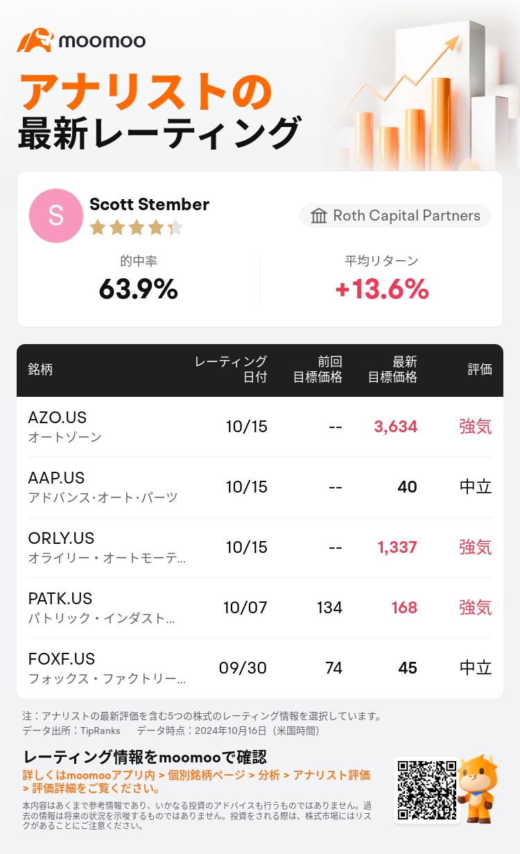 AnalystRecentRatingAutoNews_203059_20241015_8d9fdeb7c512ce7400611bc374b8aae1f20c1c78_1729125102489497_mm_ja