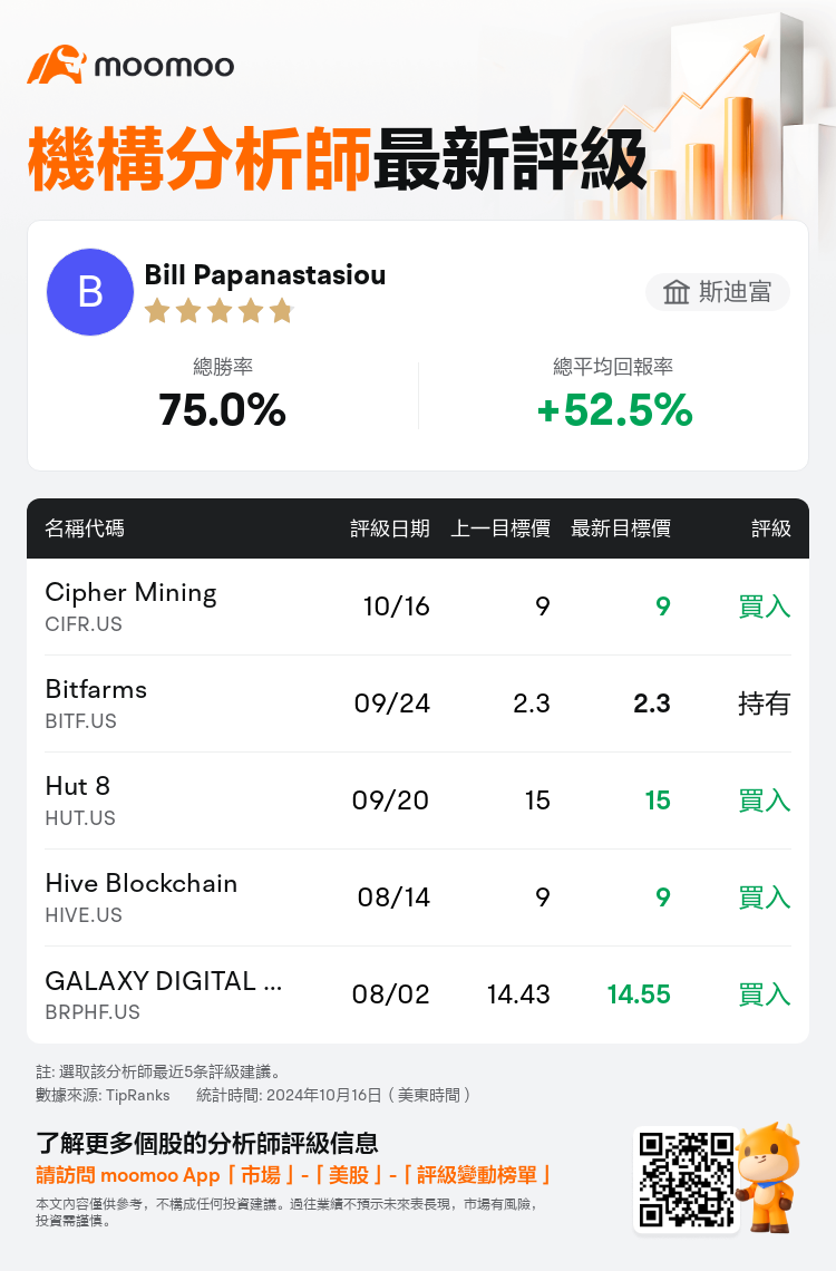 AnalystRecentRatingAutoNews_81037443165378_20241016_7d5e4b9d0d530210a6e5f7fdb26a06822fef18df_1729164679980245_mm_tc