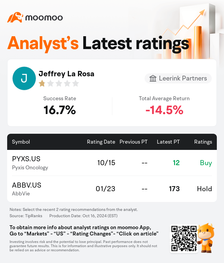 AnalystRecentRatingAutoNews_81196356955719_20241015_1b92d03e7cf5238afb47230183d842644f7f3799_1729110661884655_mm_en