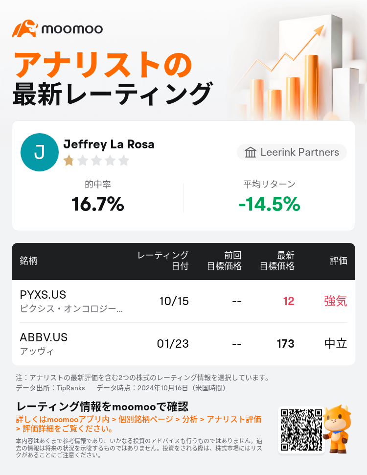 AnalystRecentRatingAutoNews_81196356955719_20241015_1b92d03e7cf5238afb47230183d842644f7f3799_1729110661884655_mm_ja