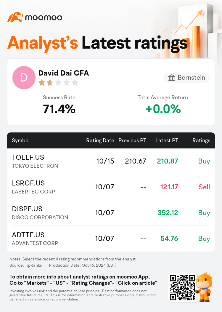 AnalystRecentRatingAutoNews_83945136031625_20241015_961dac6c6a4cef01241b7369c1df9fcf99c37543_1729132254416208_mm_en