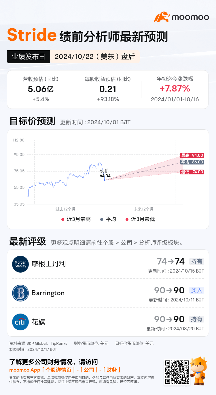 mm_stock_outlook_201480_2025Q1_1729627200_2_1729111500506_sc