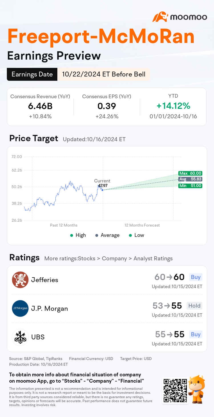 mm_stock_outlook_201814_2024Q3_1729605600_1_1729126804785_en