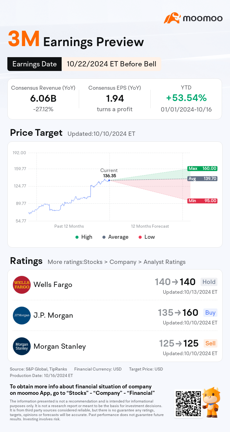 mm_stock_outlook_202121_2024Q3_1729602000_1_1729126804458_en