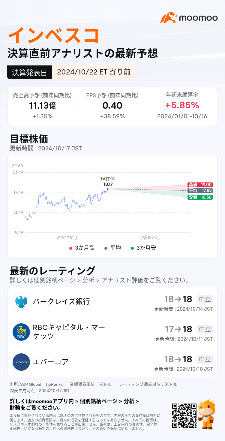 mm_stock_outlook_202292_2024Q3_1729594800_1_1729126804319_ja