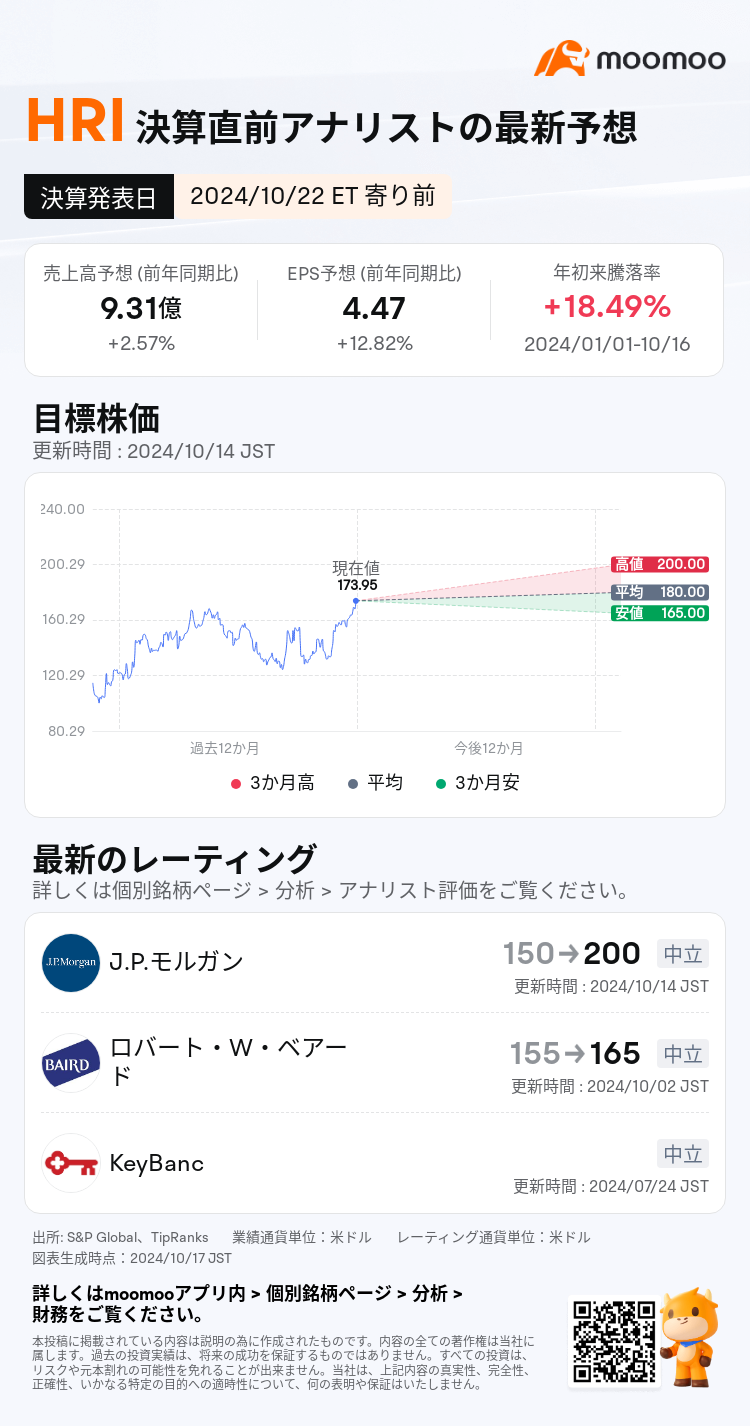 mm_stock_outlook_72937134832630_2024Q3_1729603800_1_1729126804741_ja